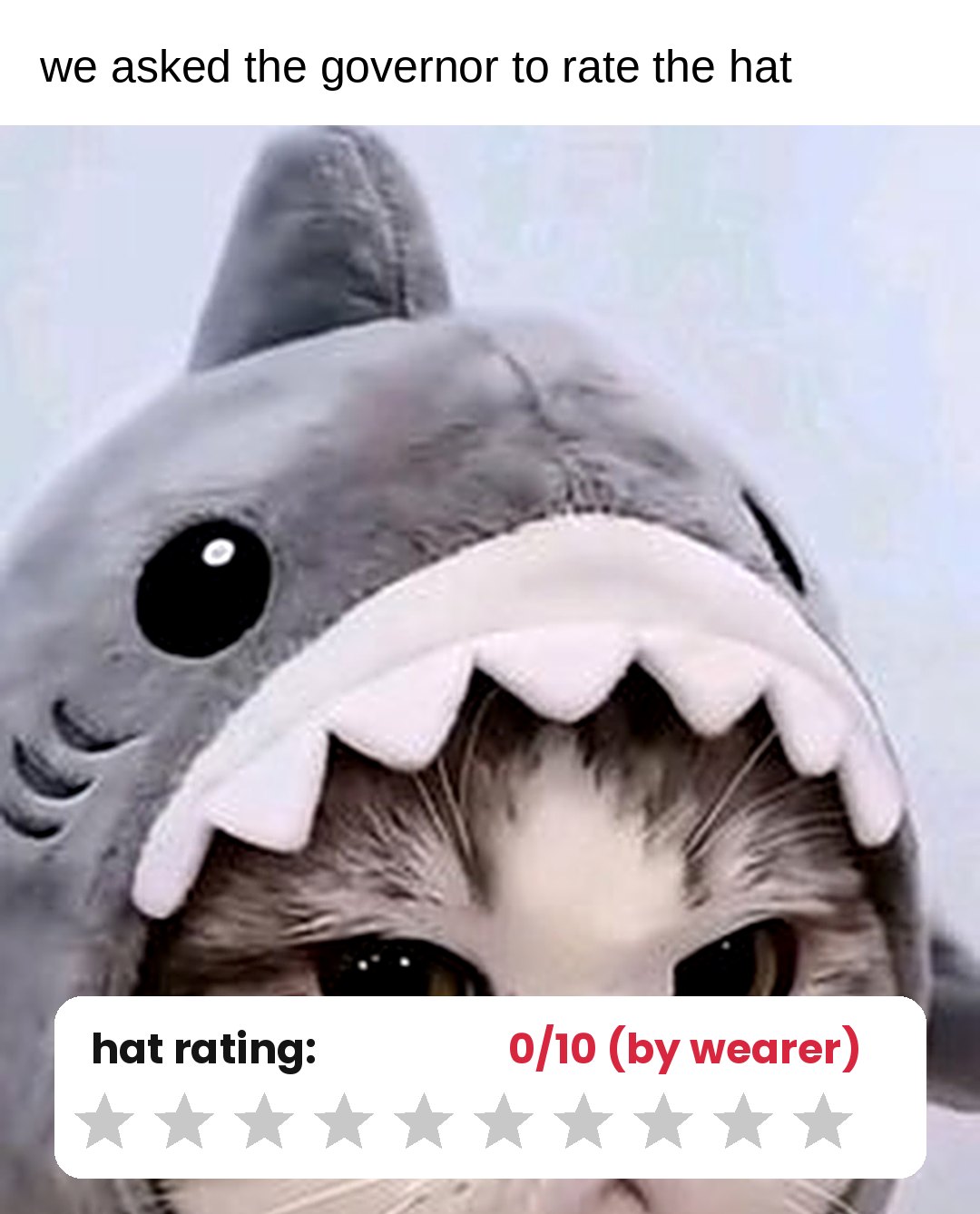 hat rating 0 out of 10 by wearer