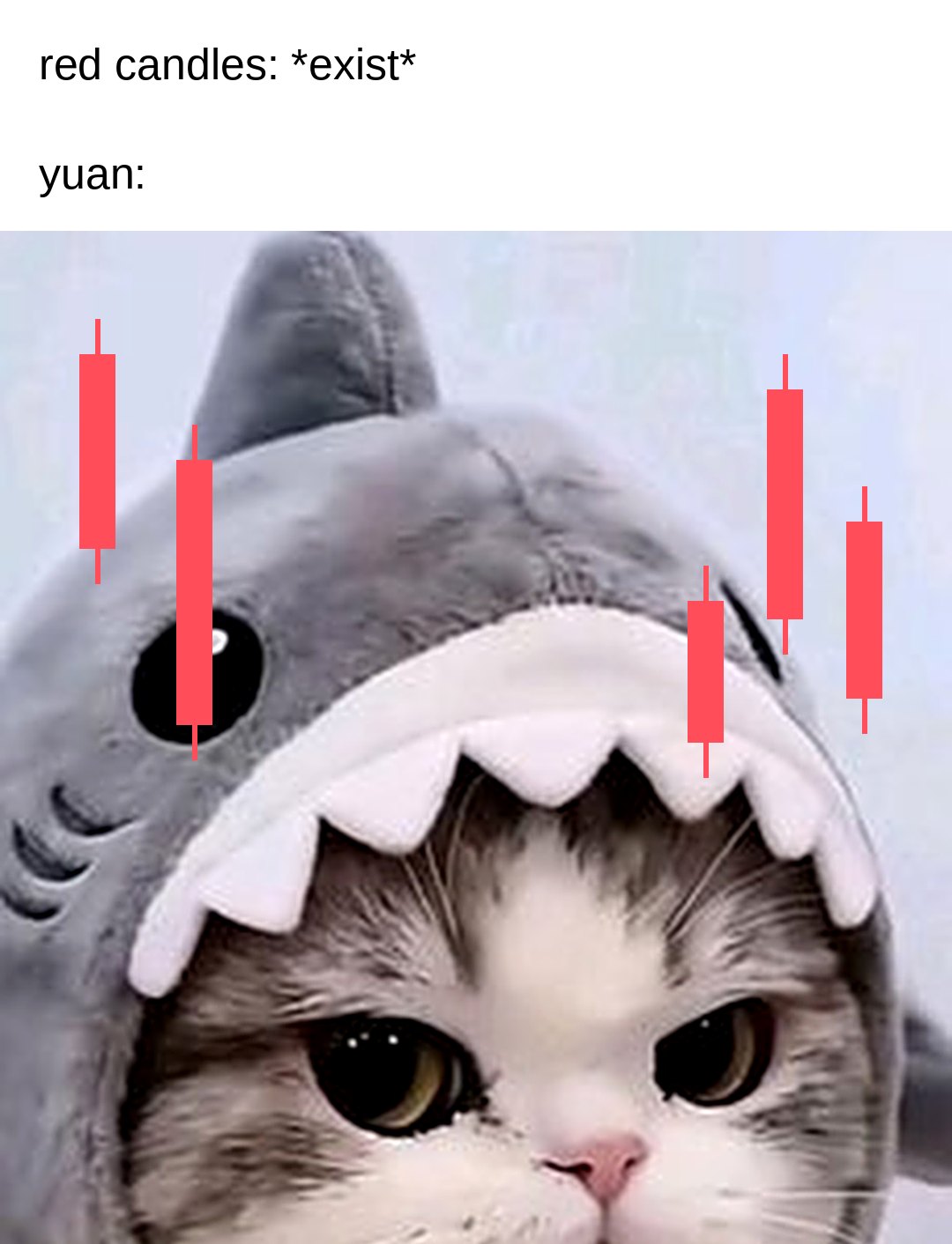 red candles exist, yuan: